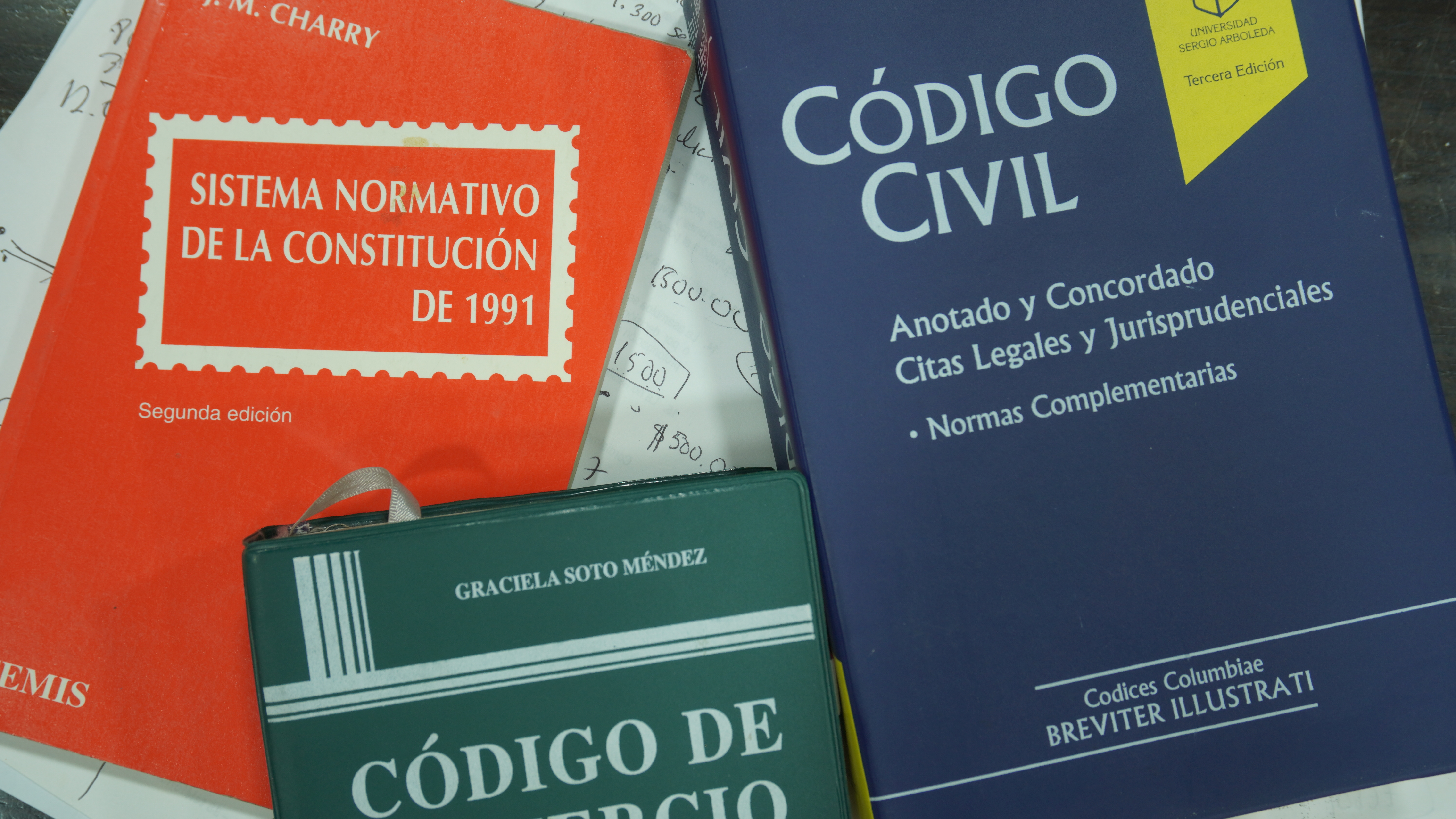 Derecho Civil